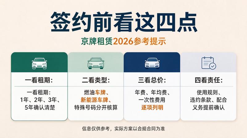 营业执照扫描件